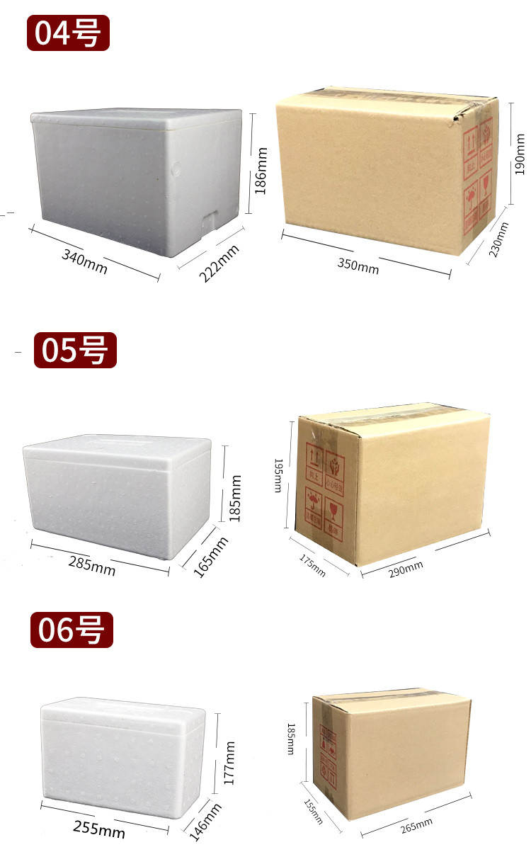 肉類外紙箱包裝設(shè)計